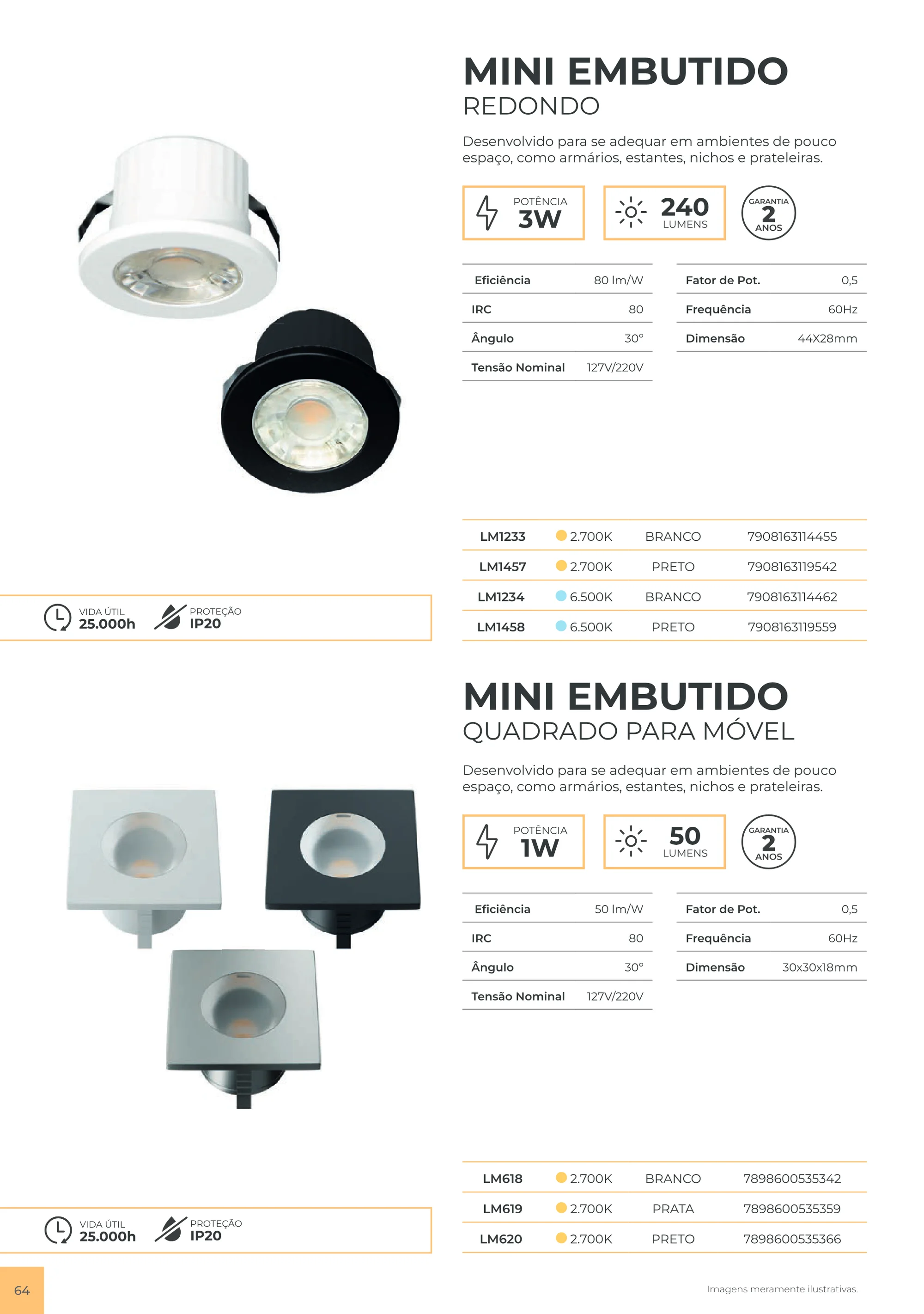 Página 66 do catálogo Luminatti 2026