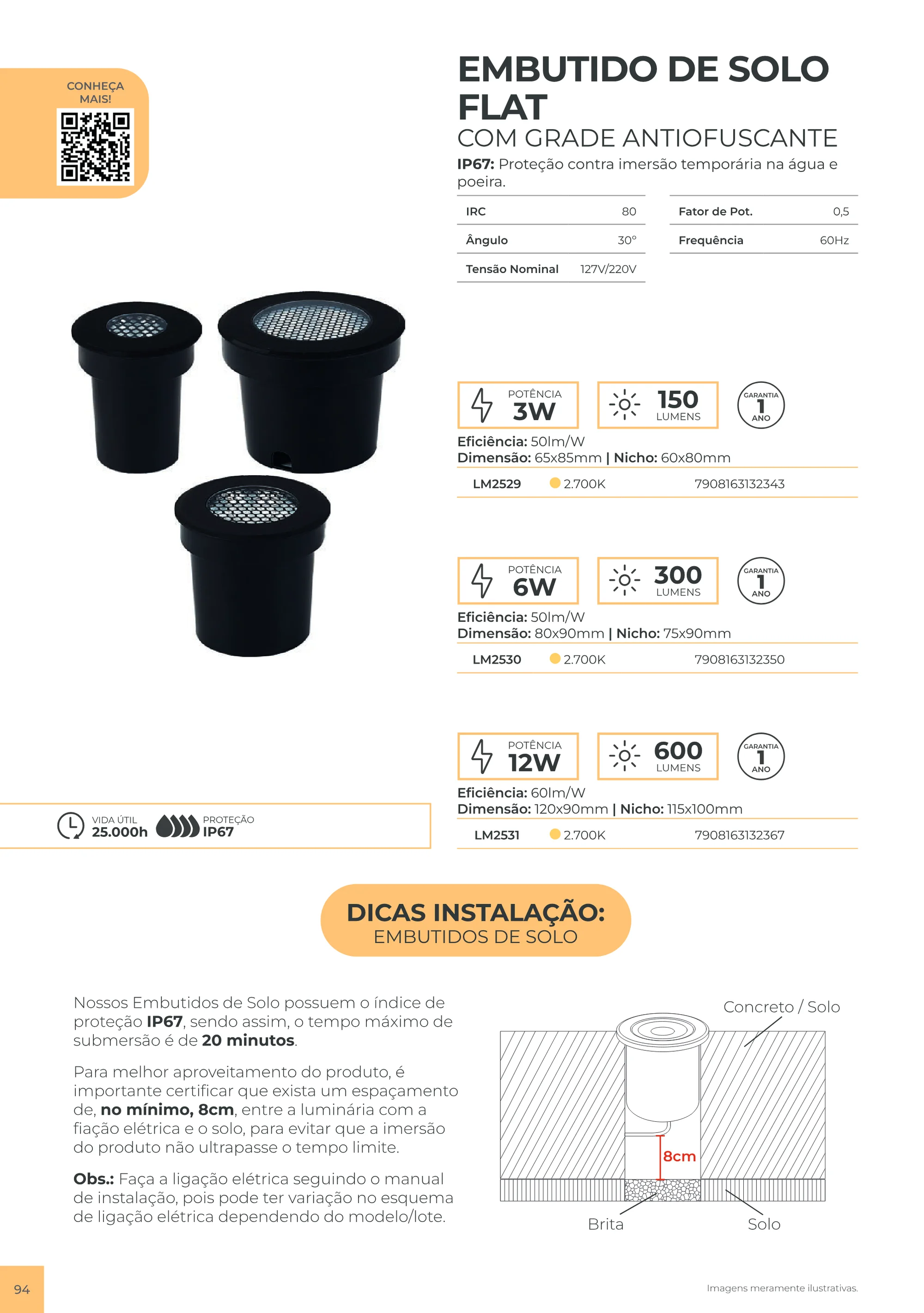 Página 96 do catálogo Luminatti 2026